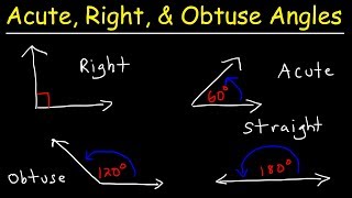 Acute Obtuse Right amp Straight Angles  Complementary and Supplementary Angles [upl. by Lalita]