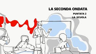 La seconda ondata lItalia e il Covid19 La SCUOLA [upl. by Phina133]