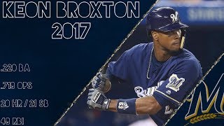 Keon Broxton 2017 Highlights [upl. by Enninaej]