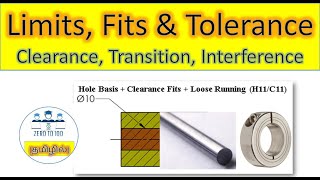 LIMITS FITS AND TOLERANCES EXPLAINED IN TAMIL  LIMITS AND FITS  HOW TO CHOOSE FIT TOLERANCE [upl. by Ahsirt31]