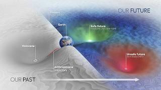 The Tipping Points of Climate Change — and Where We Stand  Johan Rockström  TED [upl. by Annis]