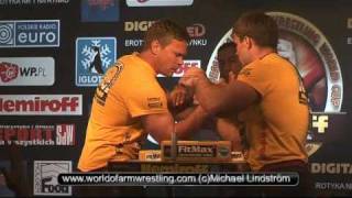 Final  John Brzenk vs Denis Cyplenkov  Nemiroff 2008  World of Armwrestlingcom [upl. by Aicemaj359]