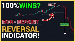 This Tradingview indicator wins 99 trades [upl. by Axela]