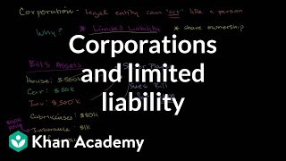 Corporations and limited liability  Taxes  Finance amp Capital Markets  Khan Academy [upl. by Rosalyn]