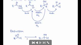 Mechanisms of Oxidation amp Reduction [upl. by Solracesoj]