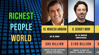 Top 10 Richest People in the World  Worlds Richest Billionaires  Top 10 Billionaires in 2024 [upl. by Griffy]