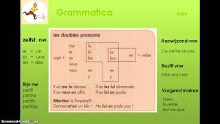 Grammatica Frans info [upl. by Dougal]