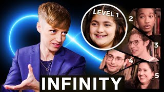 Mathematician Explains Infinity in 5 Levels of Difficulty  WIRED [upl. by Rog816]