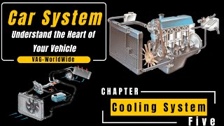 Car Engine Cooling Components Types and Functions all explained [upl. by Kauffmann]