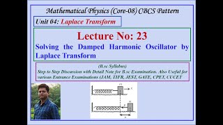 Solve Damped Harmonic Oscillator by Laplace Transform [upl. by Arline]