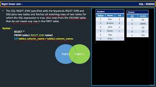 067 Joins Right Outer Join [upl. by Leuams892]
