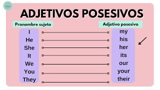 LOS ADJETIVOS COMPARATIVOS EN INGLÉS  PARTE 3  COMPARATIVE ADJECTIVES [upl. by Roselba489]