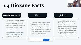 14 dioxane  What is it What can we do about it [upl. by Matlick]