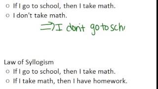 Deductive Reasoning Lesson Geometry Concepts [upl. by Nelleoj]