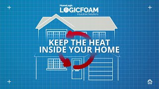 Spray Foam Advantages Over Other Insulation  HomeLogic [upl. by Nedrah]