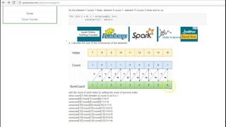 Implement Counting Sort using Java  Performance Analysis [upl. by Gievlos]