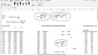 Unidad 4 Análisis de Frecuencias con la distribución Lognormal [upl. by Aivartal]
