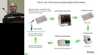 Droplet digital PCR for host residual DNA quantification [upl. by Rawdan]