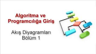 Algoritma ve Programlamaya Giriş  Akış Şemaları 1 [upl. by Gildas822]