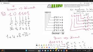 6 Informatique  Informatique DE Tronc Commun Informatique TCS BIOF معلوميات جدع مشترك علمي [upl. by Llert17]