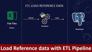 How to load reference data to database with Python ETL Pipeline  Excel to Postgres [upl. by Salisbury]