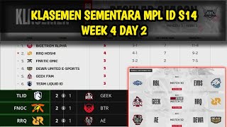 Klasemen Sementara amp Jadwal MPL Indonesia Season 14 Week 4 Day 2  MPL ID S14 Regular Season [upl. by Budworth900]