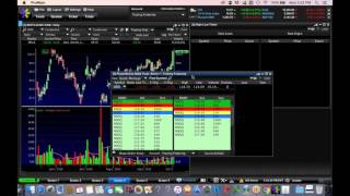 How to setup eTrade pro  Trading Platform setup  Best broker  Options Trading  Tutorial [upl. by Eiramalegna]