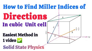 How to find Miller indices of directions in cubic unit cell Easiest method  Miller indices [upl. by Eicnahc]