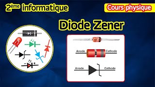 Diode zener  2ème info épisode3 [upl. by Bourke572]