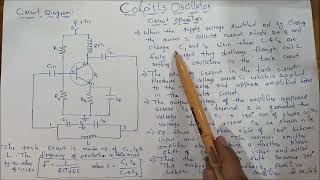 Colpitts Oscillator Circuit DiagramCircuit Details and Circuit Operation explained in Telugu [upl. by Hoppe560]