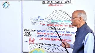 ICE SHELF AND ICE BERG AND EUTROPHICATION In English  Part 43  By SS OJHA SIR [upl. by Eimmelc]