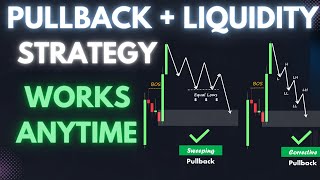 Pullback Trading Strategy Simplified smc forex trading ict [upl. by Ehcar]