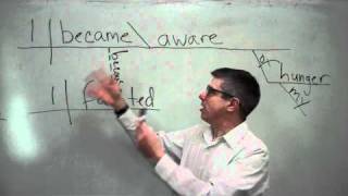 Sentence Diagramming 11 The Subordinate Clause or Adverbial Clause [upl. by Zindman]