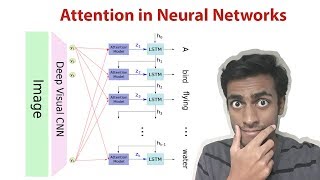 Attention in Neural Networks [upl. by Ovatsug]