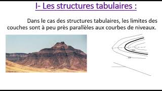 Réalisation dune coupe géologique  Structure horizontale بالدارجة [upl. by Adnuhsar933]