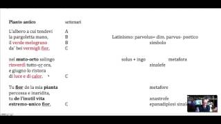 Carducci Poesie Pianto antico e Funere mersit acerbo mp4 [upl. by Matheny]