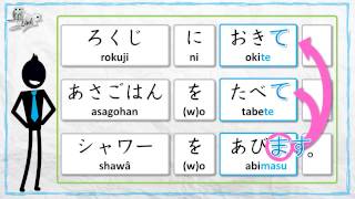 Learn how to use TE form て形 to link sentences in Japanese JLPT N5 [upl. by Acnayb586]