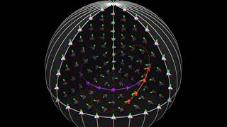 Winding of a 3D skyrmion structure [upl. by Oiramad428]