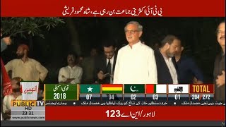 Jahangir Tareen in Bani Gala to see Election 2018 Results with Imran Khan [upl. by Christianna]