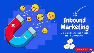 Inbound Marketing and it’s 4 phases  Inbound Marketing 4 stages [upl. by Aztinaj]