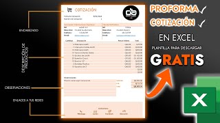 SORPRENDE A TUS CLIENTES CON EXCEL crea una cotización de tus productos en Excel  PLANTILLA GRATIS [upl. by Ashien491]