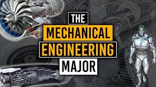 What is Mechanical Engineering [upl. by Schmitt]