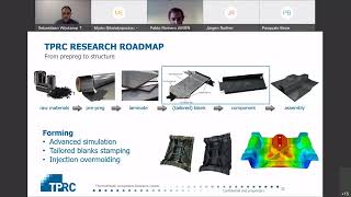 Processing of advanced thermoplastic composites [upl. by Jaymee]