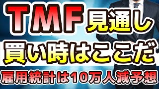 TMF見通し解説 買い時売り時は〇〇 今週で金利トレンドが決まる [upl. by Gall]