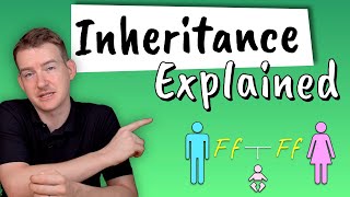 Inheritance Explained  How do we inherit features from our parents [upl. by Hesky915]