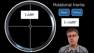 Rotational Inertia [upl. by Heiner]