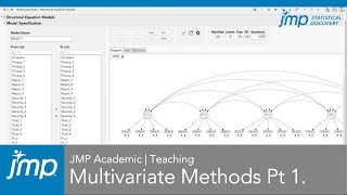 JMP Academic Teaching Multivariate Methods with JMP Pt 2 [upl. by Capwell995]