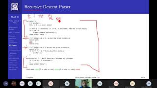 05RD Parsers SR Parsers LR Fundamentals24082021 [upl. by Kensell333]