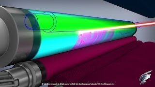 How a Color Laser Printer Works  Inside an HP® 2600 Toner Cartridge [upl. by Melena]