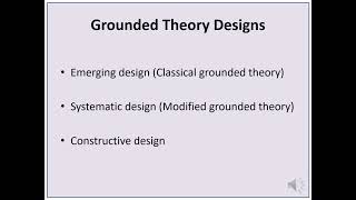 Grounded Theory Qualitative Research Method [upl. by Aicilif401]